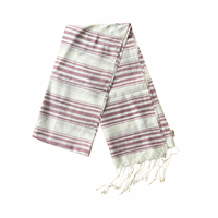 Garten: Lotus Silk Shawl